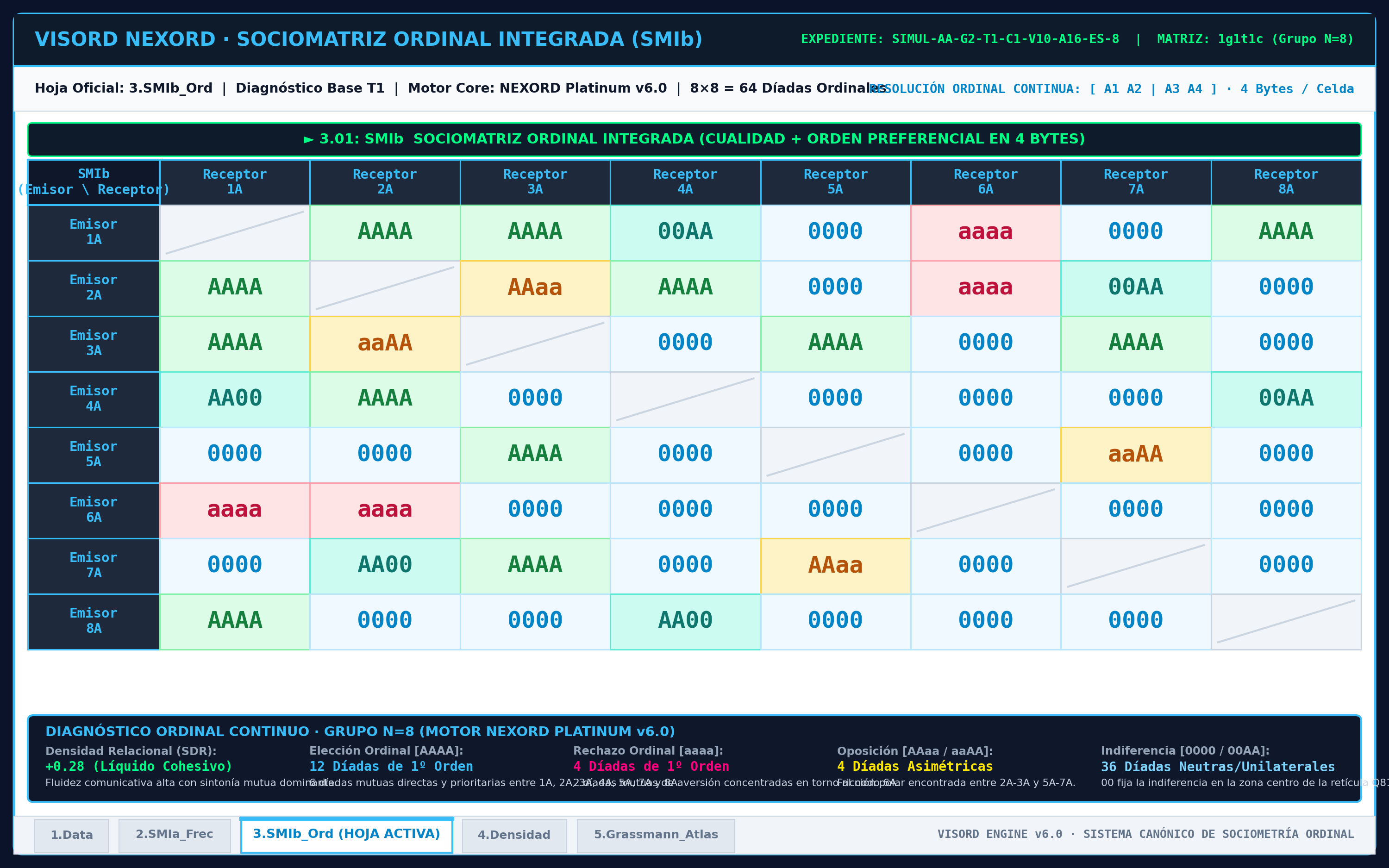 Matriz SMIb Oficial Excel N=8